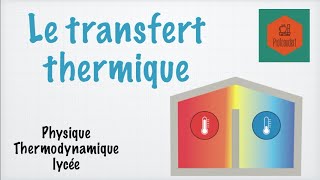 Le transfert thermique [upl. by Gilly]