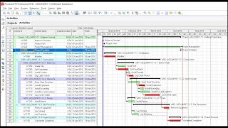 20 Sample Project in Primavera [upl. by Consalve]