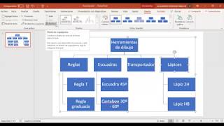 Organigrama en PowerPoint [upl. by Thomasine]