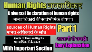 Introduction Of Human Rights Hindi  Defination of Human Rights Sources and Concept  Part 1 [upl. by Ileana]