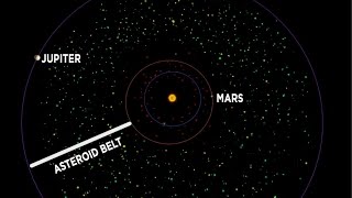 Why Are There No Planets in the Asteroid Belt [upl. by Alexandra894]