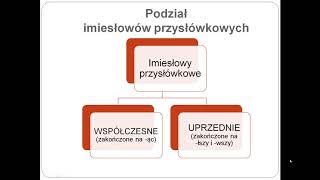 16 Imiesłowy jako nieosobowe formy czasownika [upl. by Belshin200]