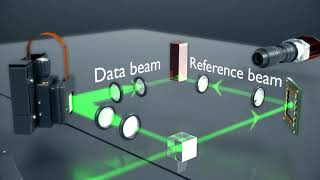 How does holographic storage work [upl. by Deron]