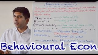 Behavioural Economics [upl. by Nnayelhsa]