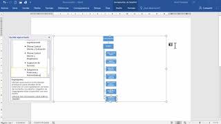 Cómo hacer un Organigrama en Word [upl. by Neelrihs]