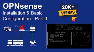 OPNsense  Installation amp Basic Configuration  Part 1 [upl. by Kcirtapnhoj574]