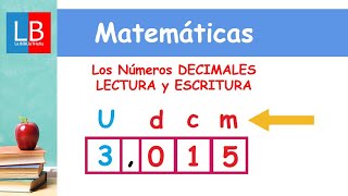 Los Números DECIMALES LECTURA y ESCRITURA ✔👩‍🏫 PRIMARIA [upl. by Karab]