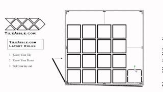 How to do a tile layout [upl. by Adnyl]