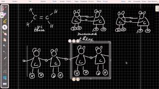 Polyaddition et polycondensation [upl. by Enilrem]