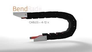 Cable Chain Design Guidelines  Part 1 [upl. by Aisetal]