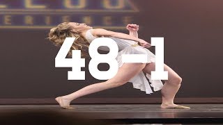 Chloe Lukasiak Solos Ranked 481  Dance Moms [upl. by Eveam194]