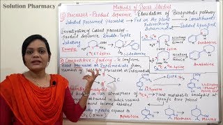 Class 12  Utilization of Radioisotope in Biogenetic Study Part 4  Radiotracer Technique Method [upl. by Anual]