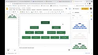 Creación de organigramas con Presentaciones de Google [upl. by Accem727]