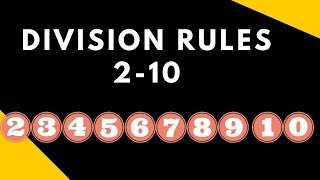 Divisibility Rules 210 [upl. by Saimerej]