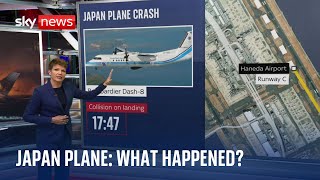 Japan plane crash What happened [upl. by Pronty]