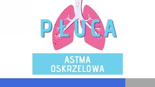 Astma oskrzelowa [upl. by Ocirred]