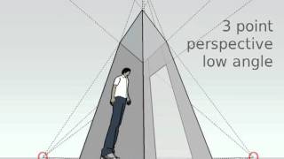 1 2 amp 3 Point Perspective [upl. by Omidyar]