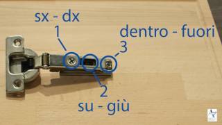 Tutorial  Regolazione ante cucina [upl. by Awahsoj]