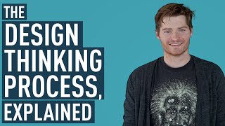 The Design Thinking Process Explained By An Expert [upl. by Roque357]