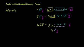 GCF to Factor a Polynomial [upl. by Relyt]