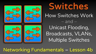 Everything Switches do  Part 2  Networking Fundamentals  Lesson 4 [upl. by Ody]