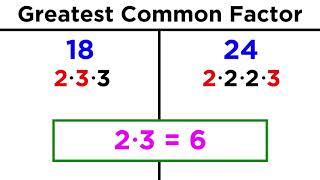 Greatest Common Factor GCF [upl. by Nylkaj]