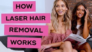 How Does Laser Hair Removal Work  LaserAway [upl. by Rupert643]