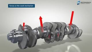 Structure and function of the crankshaft 3D animation  Motorservice Group  BF Crankshaft [upl. by Leunad]