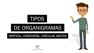 Tipos de organigramas  Vertical Horizontal Circular Mixtos [upl. by Euell]