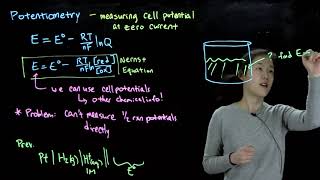 L22A Introduction to Potentiometry [upl. by Vary]