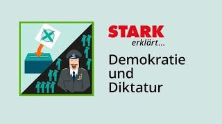 Demokratie und Diktatur  STARK erklärt [upl. by Tobiah]