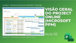 Aula 0102 Visão Geral do Project Online Microsoft PPM [upl. by Orji]