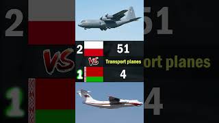 Poland vs Belarus  2023 Air Force Comparison airforce militarypowercomparison wojskopolskie [upl. by Bella]