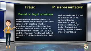 What is Difference Between Fraud amp Misrepresentation [upl. by Leena]