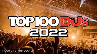 DJ MAG 2022 TOP 100 DJs [upl. by Schouten69]