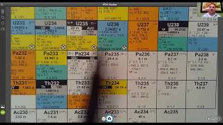 How to use the chart of the nuclides [upl. by Islean]