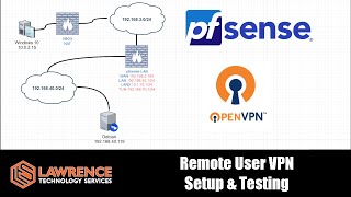 Tutorial pfsense OpenVPN Configuration For Remote Users 2020 [upl. by Deckert]