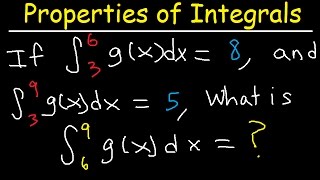 Properties of Definite Integrals  Basic Overview [upl. by Hawker]