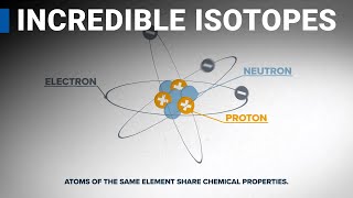 Incredible Isotopes [upl. by Vanhomrigh]