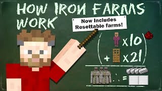 How Iron Farms Work Now Includes Resettable Farms A Minecraft 112 Guide [upl. by Rafe730]