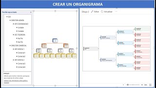 57 Crear Organigrama en Excel [upl. by Zasuwa]