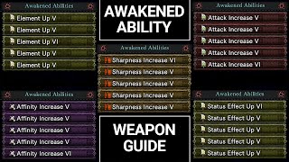 MHW Iceborne  Awakened Ability Weapon Guide SafiJiiva [upl. by Mathian]