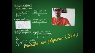 Propriétés thermomécaniques des polymères 24 [upl. by Favien]