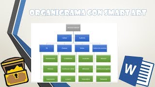 Como hacer un Organigrama en Word con SmartArt [upl. by Breban1]