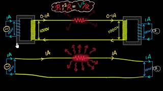 Transformer currents amp energy losses intuition  AC  Physics  Khan Academy [upl. by Tabber]