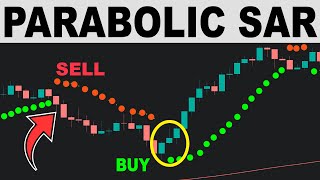 Parabolic SAR  Simple But Effective Trading Strategy  Forex Day Trading [upl. by Cindra]