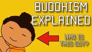 What Is Buddhism [upl. by Komara]