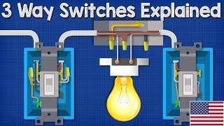 3 Way Switches Explained  How to wire 3 way light switch [upl. by Adamik]