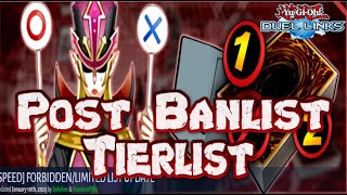 New Updated Tierlist January 2025 YuGiOh Duel Links [upl. by Raskind]