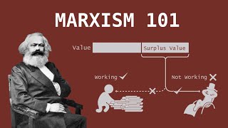 Whats Up With Capitalism A Marxist Perspective [upl. by Celie811]